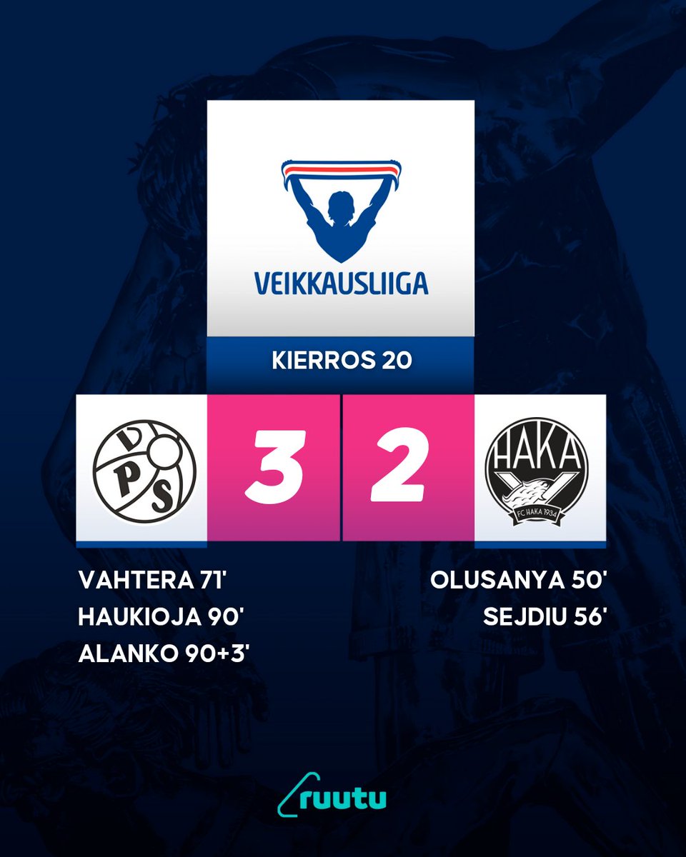 Veikkausliiga's tweet photo. Satavuotias, joka nousi kanveesista ja esitti ällistyttävän comebackin!
#Veikkausliiga #VPSHAKA https://t.co/iAuPba4HXI