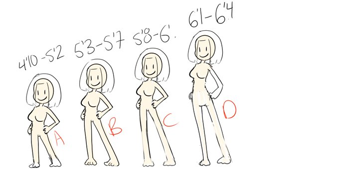 Designing a new character with your help question #2  now we gotta vote on her height!  how tall should