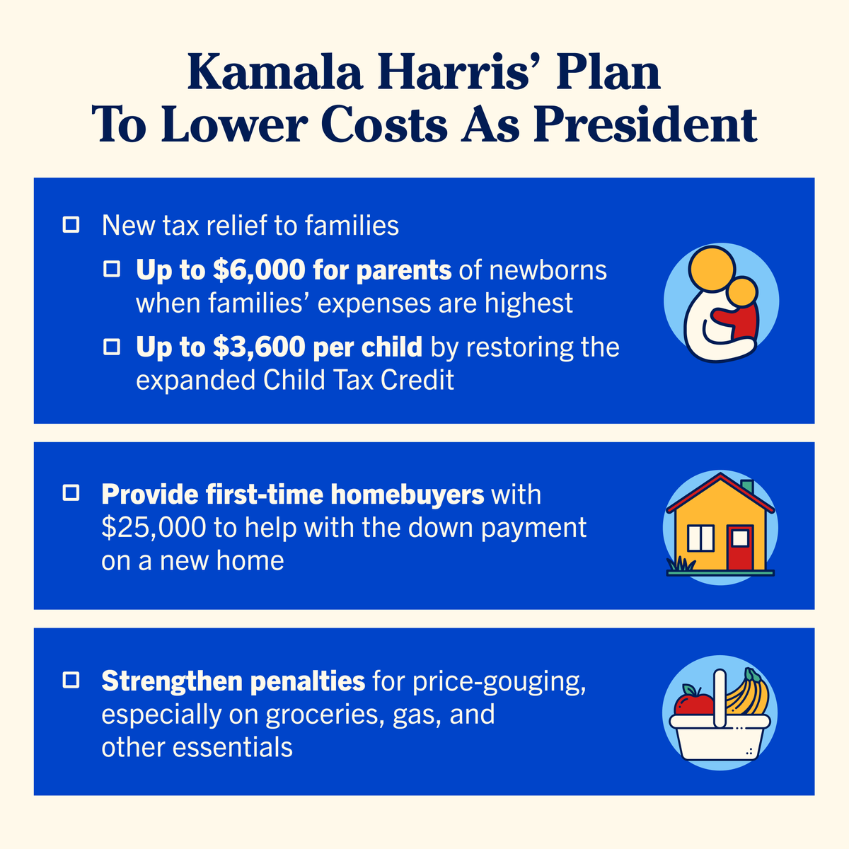 Vice President <a href="/KamalaHarris/">Kamala Harris</a> and Governor <a href="/Tim_Walz/">Tim Walz</a> are committed to making your future more affordable.