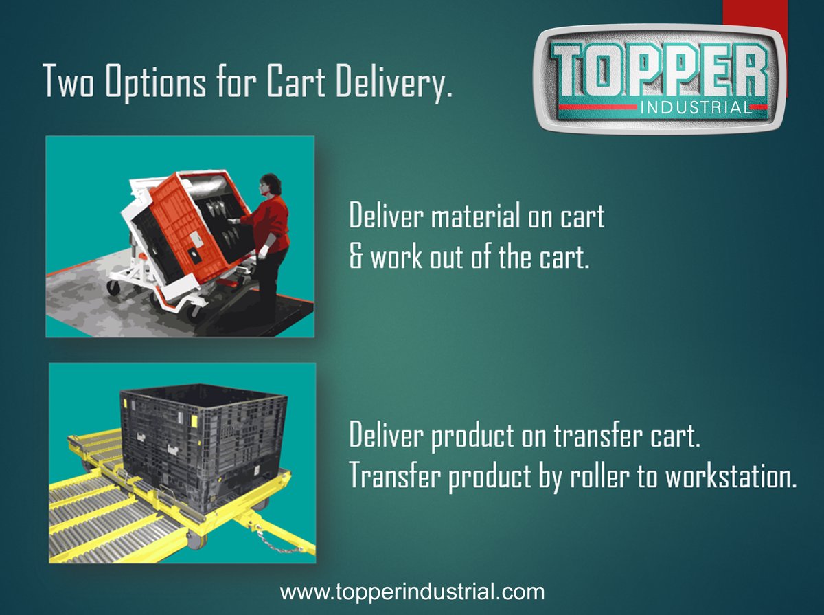 TopperInd's tweet image. Topper Industrial creates material handling carts solutions for the supply chain. #toppercarts #materialhandlingcarts ow.ly/BHg230sFB3Z