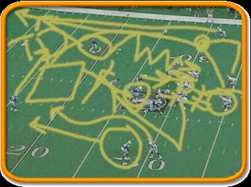 JDHarperARK's tweet photo. I just wish John Madden was alive today to explain and illustrate the NFL's new kickoff return rule! https://t.co/GH2TkgDjw9