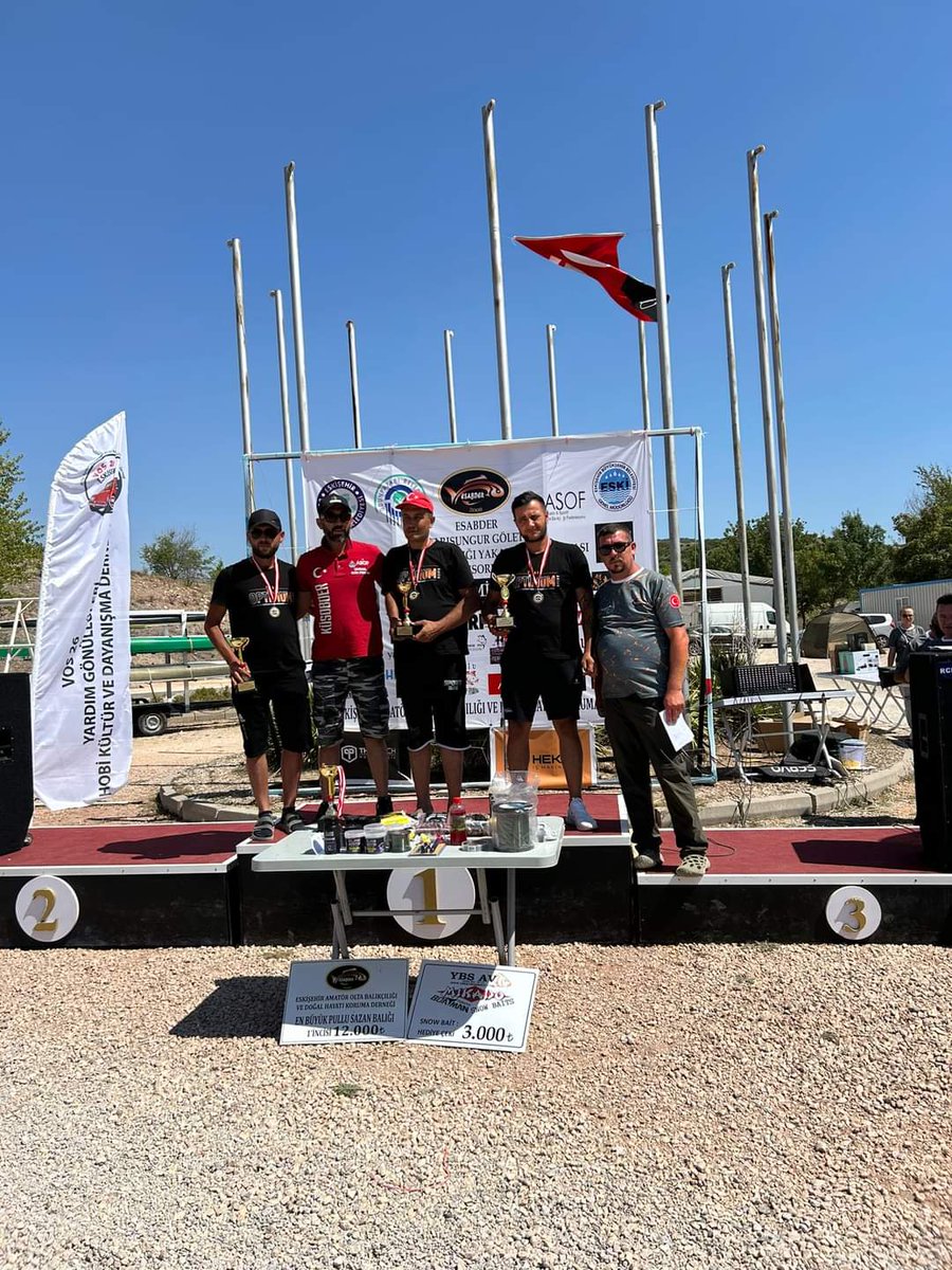 ESABDER CARP AIM ŞAMPİYONLARI 🏆
EN ÇOK BALIK BİRİNCİ 
GÖNEN CARP TEAM 94.110 KG / 31 BALIK 
EN ÇOK BALIK IKINCİ
KÜSOBDER ALLSTAR 39.025KG / 19 BALIK 
EN ÇOK BALIK ÜÇÜNCÜ OPTİMUM BAİTS 2. 33.135 KG / 13 BALIK 
EN BÜYÜK BALIK BİRİNCİ OPTİMUM BAİTS 2. 5.815 KG

ASOF Yönetim Kurulu