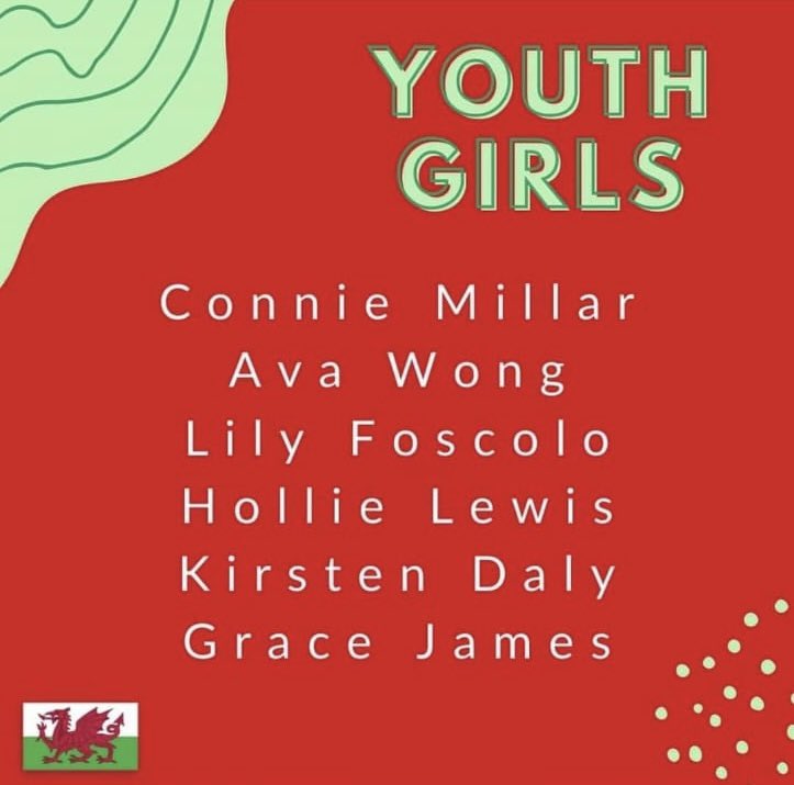 bridgendcounty's tweet photo. A huge congratulations to 8 of our Bridgend County Swim Squad swimmers for being selected as part of this years Welsh lifeguards team 🌊🏴󠁧󠁢󠁷󠁬󠁳󠁿 Llongyfarchiadau! https://t.co/jY2gx2GKq8