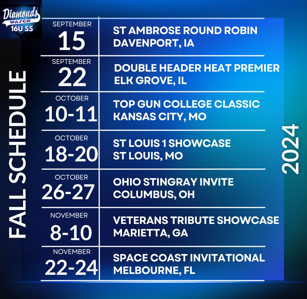 Super excited to watch these young ladies compete!!