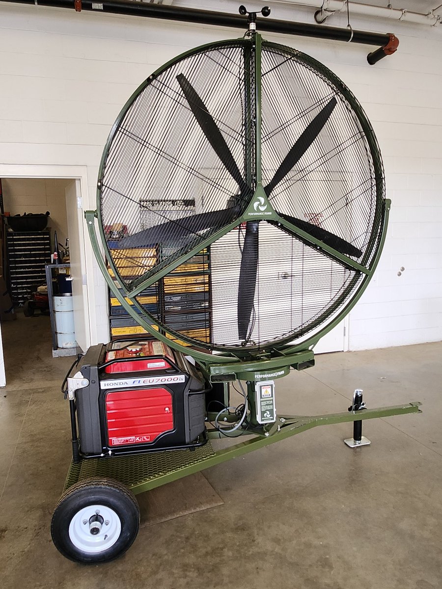 Performance Fans tweet media