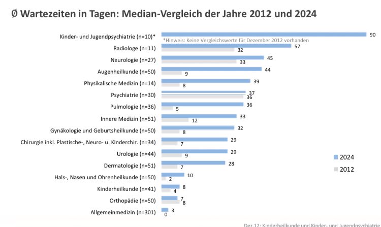 Jonas Vogt tweet media