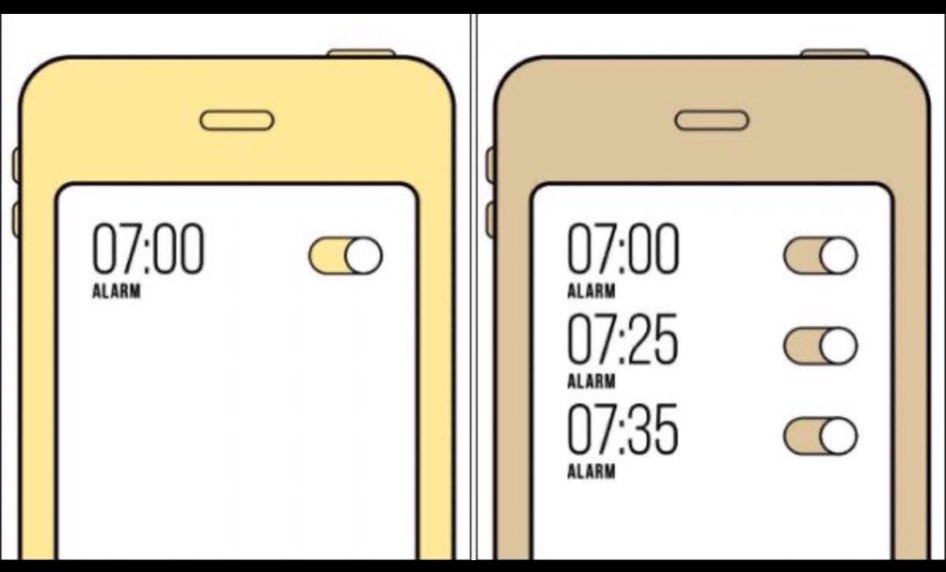 اي نوع انتم يمين او يسار ؟