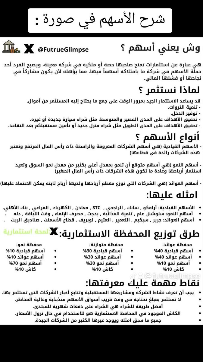 FutrueGlimpse's tweet photo. الأسهم في صورة: https://t.co/uAMpNHd9vE
