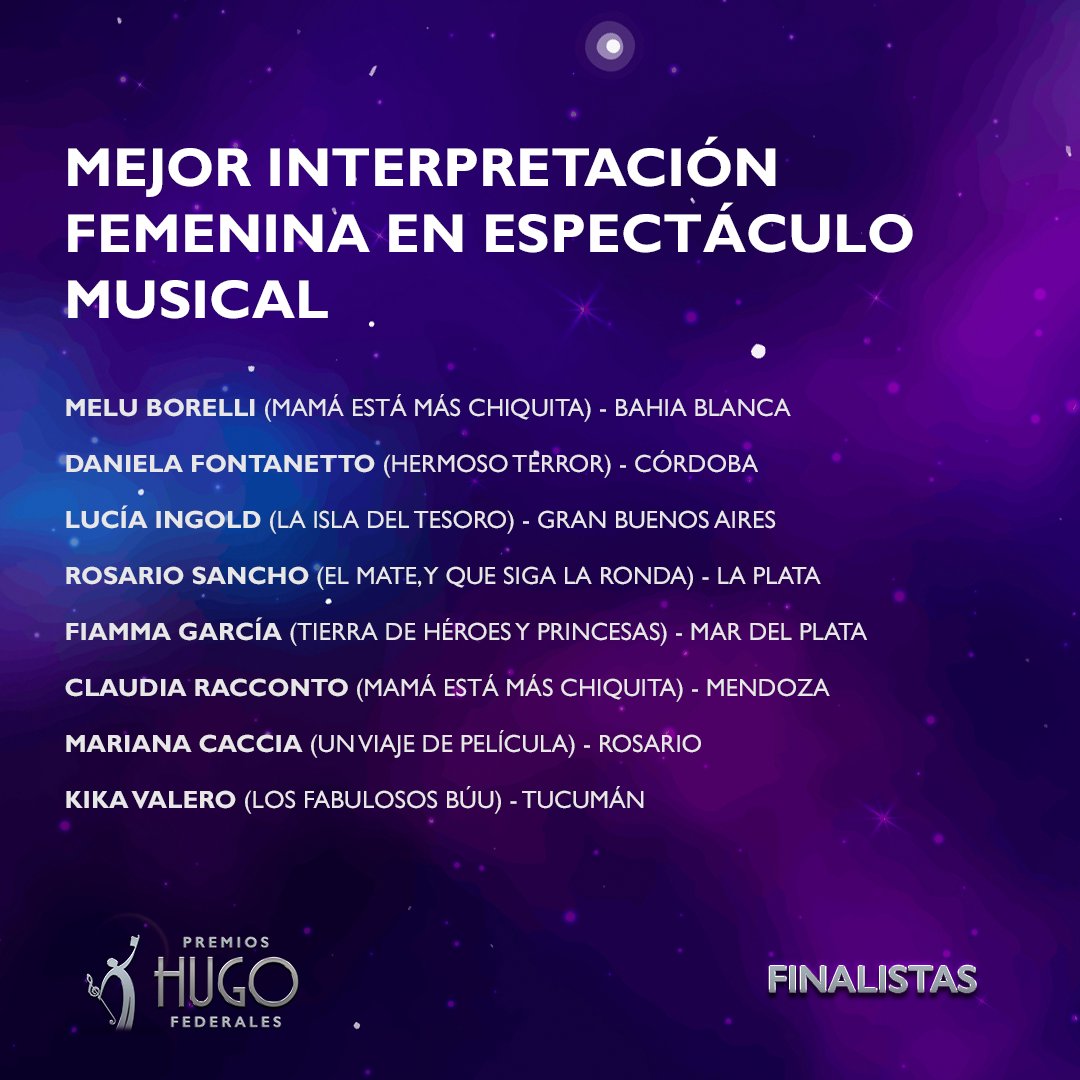 Premios Hugo tweet media