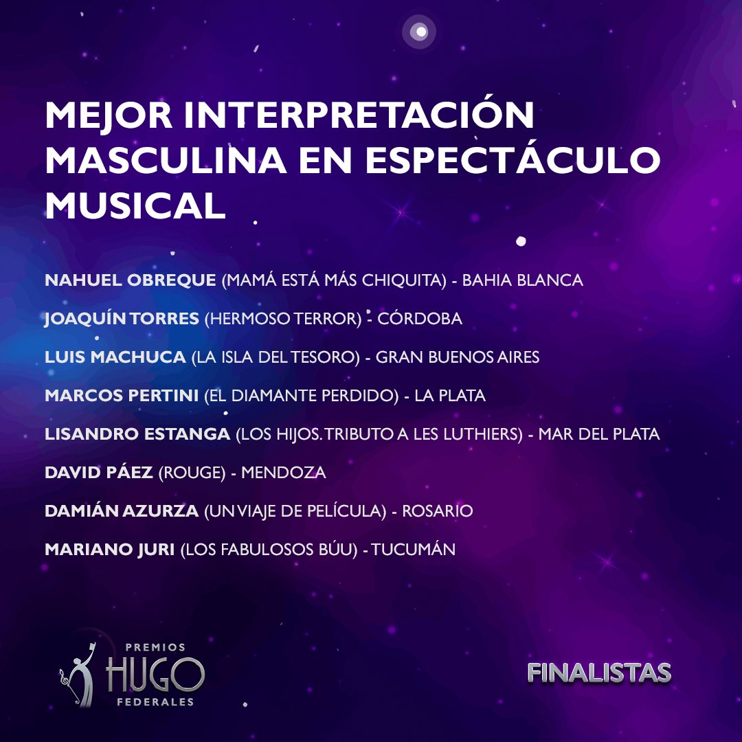 Premios Hugo tweet media