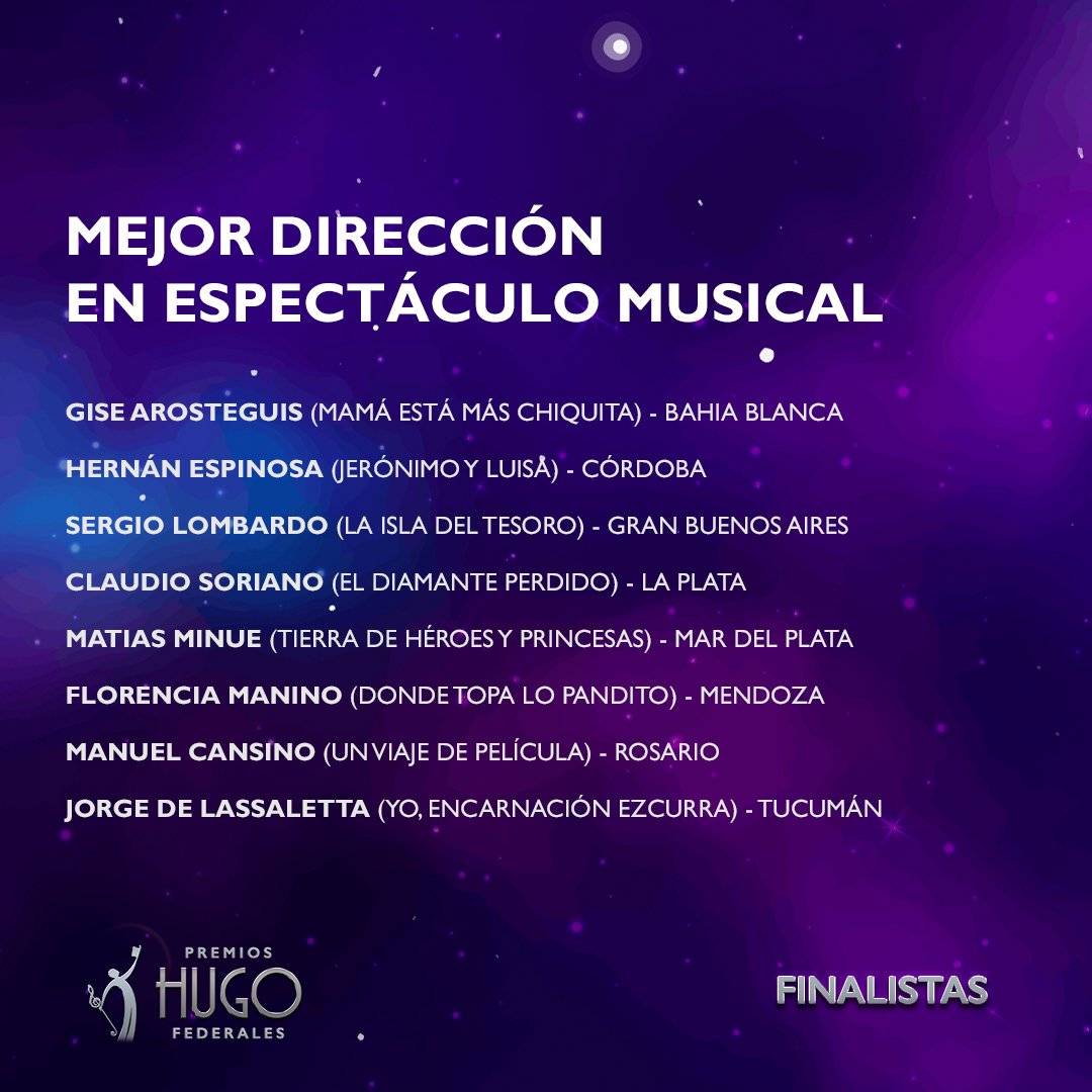 FINALISTAS
Premios Hugo Federales
Temporada 2023-2024