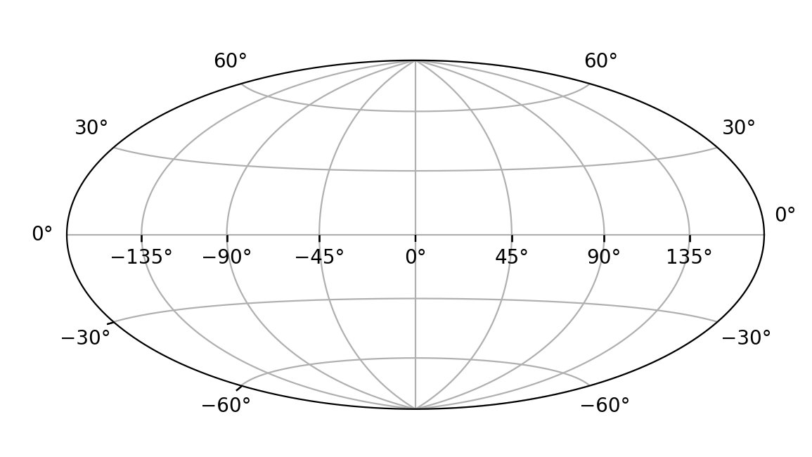 PlotAstro's tweet photo. Sky map of all the M-dwarfs visible with the naked eye: https://t.co/Dg7l5uF2Tm