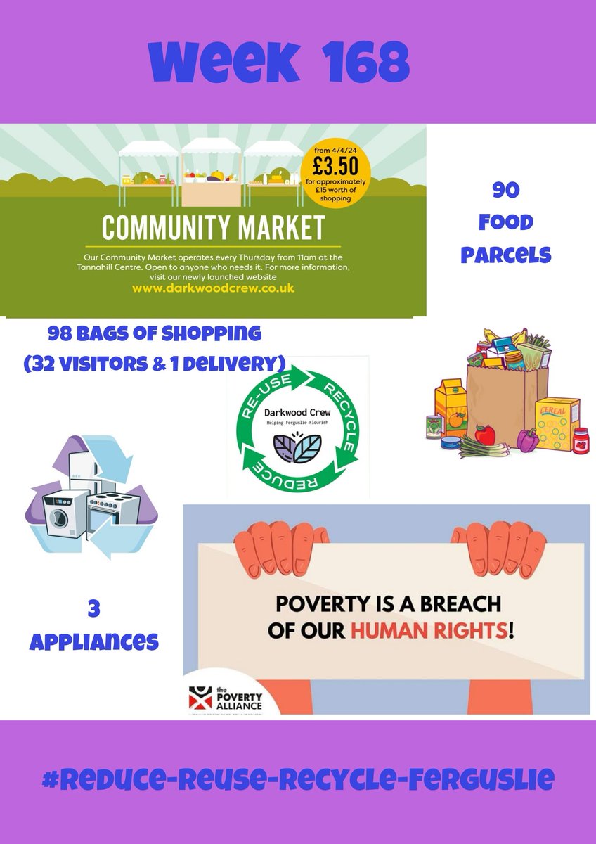 CrewDarkwood's tweet photo. #ReduceReuseRecycleFerguslie #WeeklyReport #Week168 #SustainableSolutions #DignityAndRespect #ClimateJusticeIsSocialJustice #ThinkGlobalActLocal https://t.co/v462kolpQk