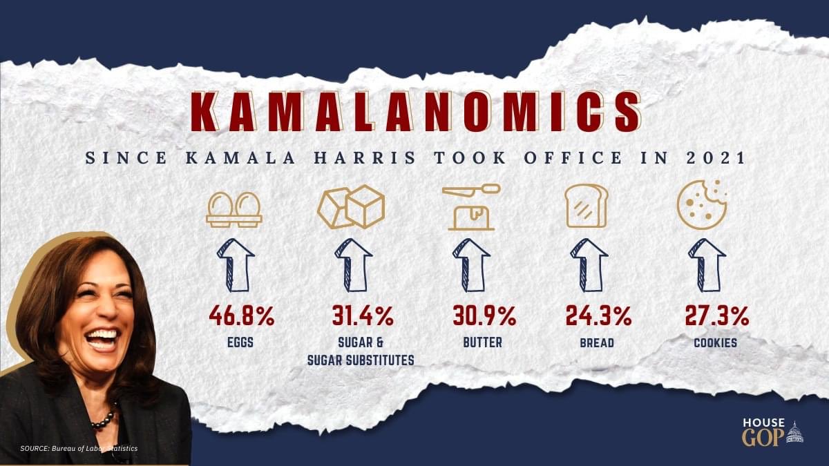 For the past three and half years, Americans have suffered from skyrocketing inflation and plummeting wages. No person is more responsible for Americans' economic suffering than Kamala Harris. #KamalaCosts