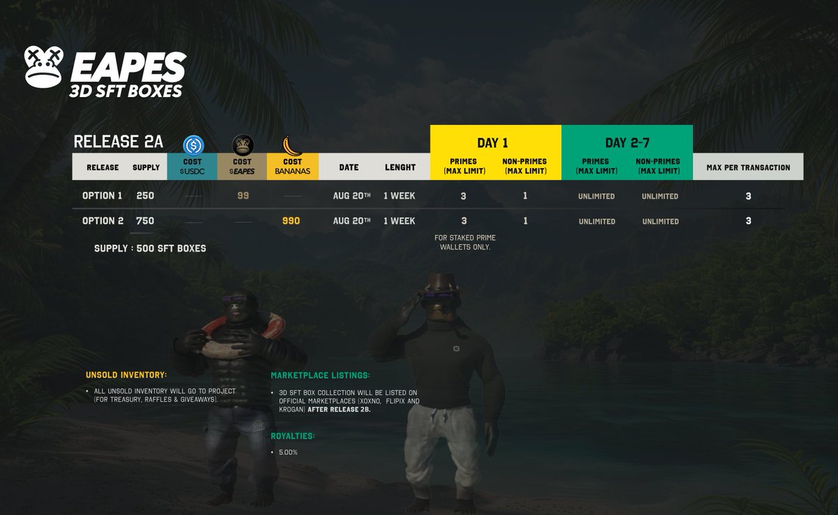 📦 3D SFT Box Preorders (Release 2A)!

📆 Wed, Aug 21st @ 14:00 UTC
📲 dApp
🪙 99 $EAPES or 990 Bananas 🍌
🦍 Boxes used to redeem your 3D EAPES

ℹ️ Bananas collected will be swapped for Tokens (10:1)

❤️‍🔥 50% $EAPES will be burned forever via Token Burn System!

#EAPES #EGLD