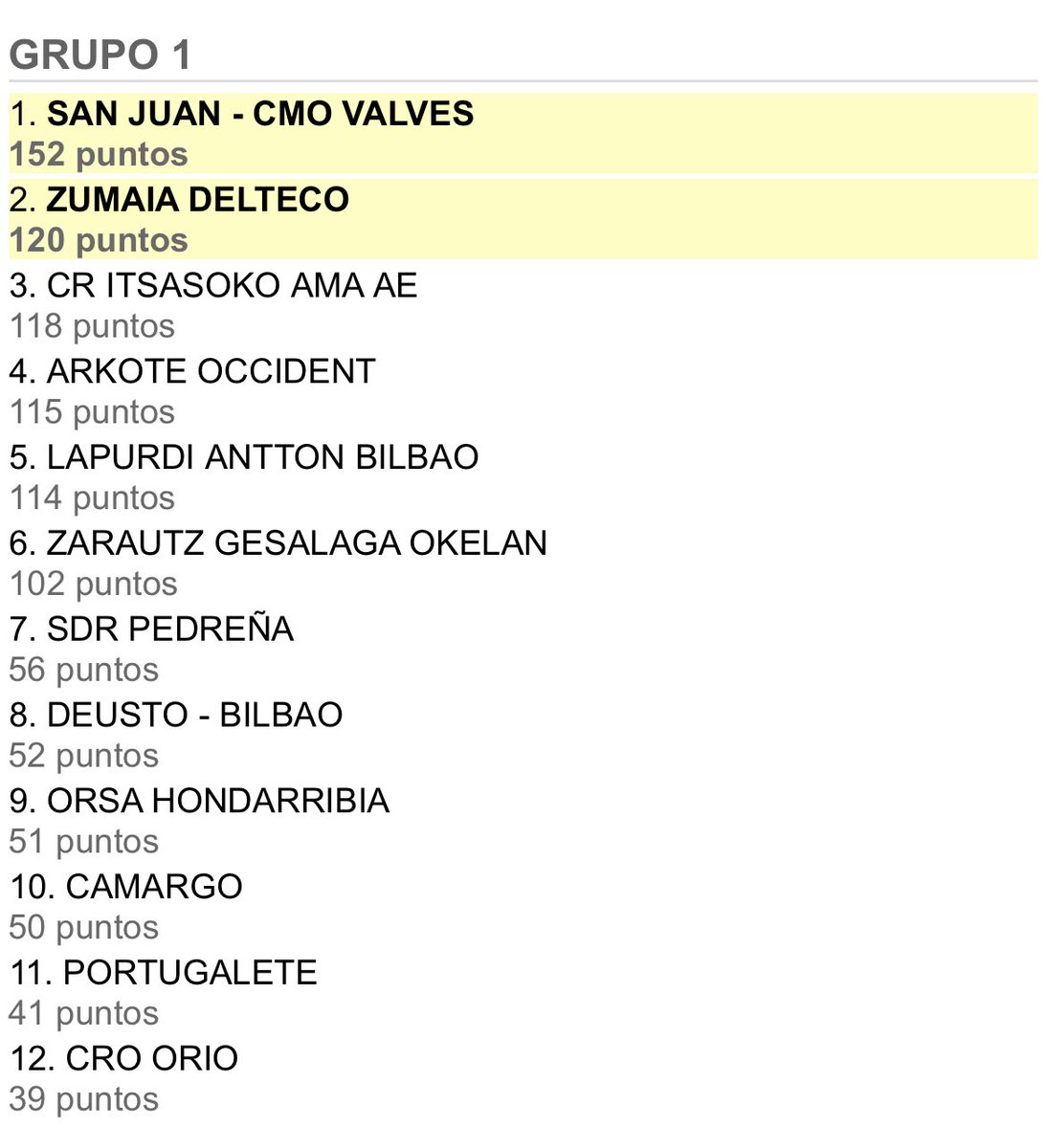 Liga ARC 1 tweet media