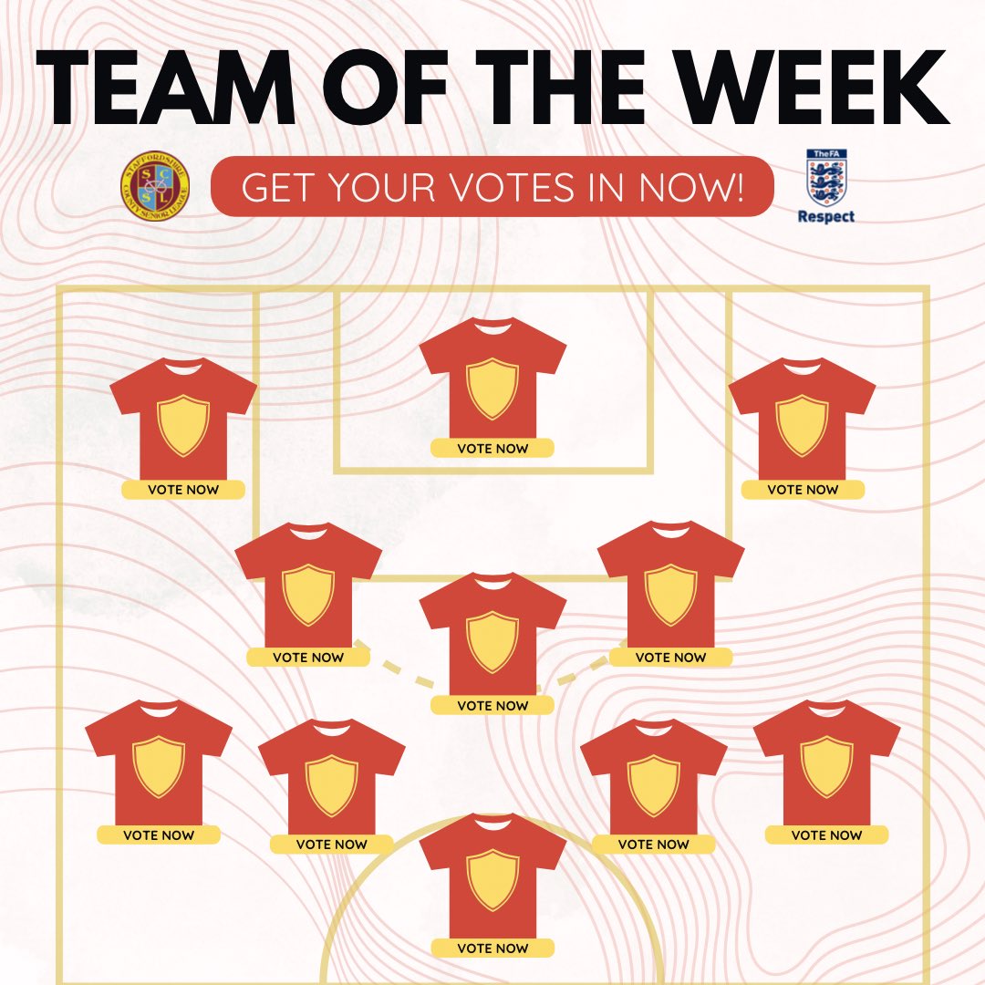 Staffordshire County Senior League tweet media