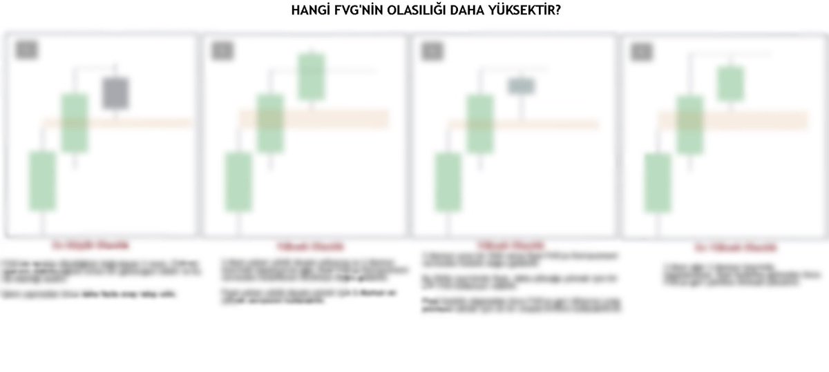 Kimse FVG'lerin hangisi YÜKSEK olasılık bilmiyor ve hepsi aynı işe yarıyor zannediyor.

Sizlere yüksek olasılıklı FVG'leri görmenizi sağlayacak bir görsel hazırladım. 

1) Beni takip et.

2) Beğen ve RT gerçekleştir.

3) Yorum FVG yaz, postu kaydet.

Sana DM göndereceğim.