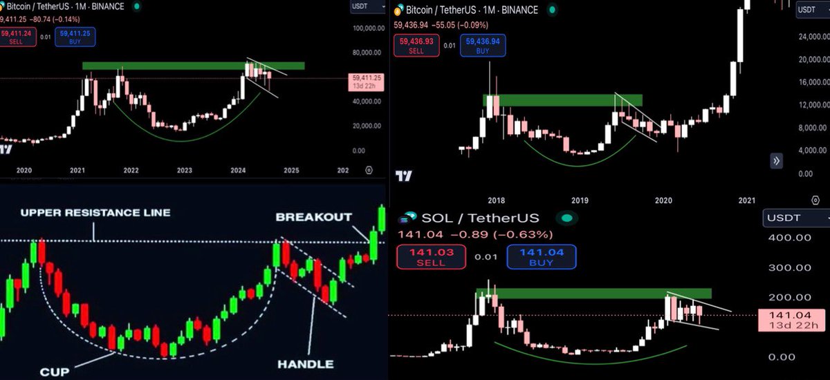 ฿ITCOIN🪬TRAPPΞR tweet media