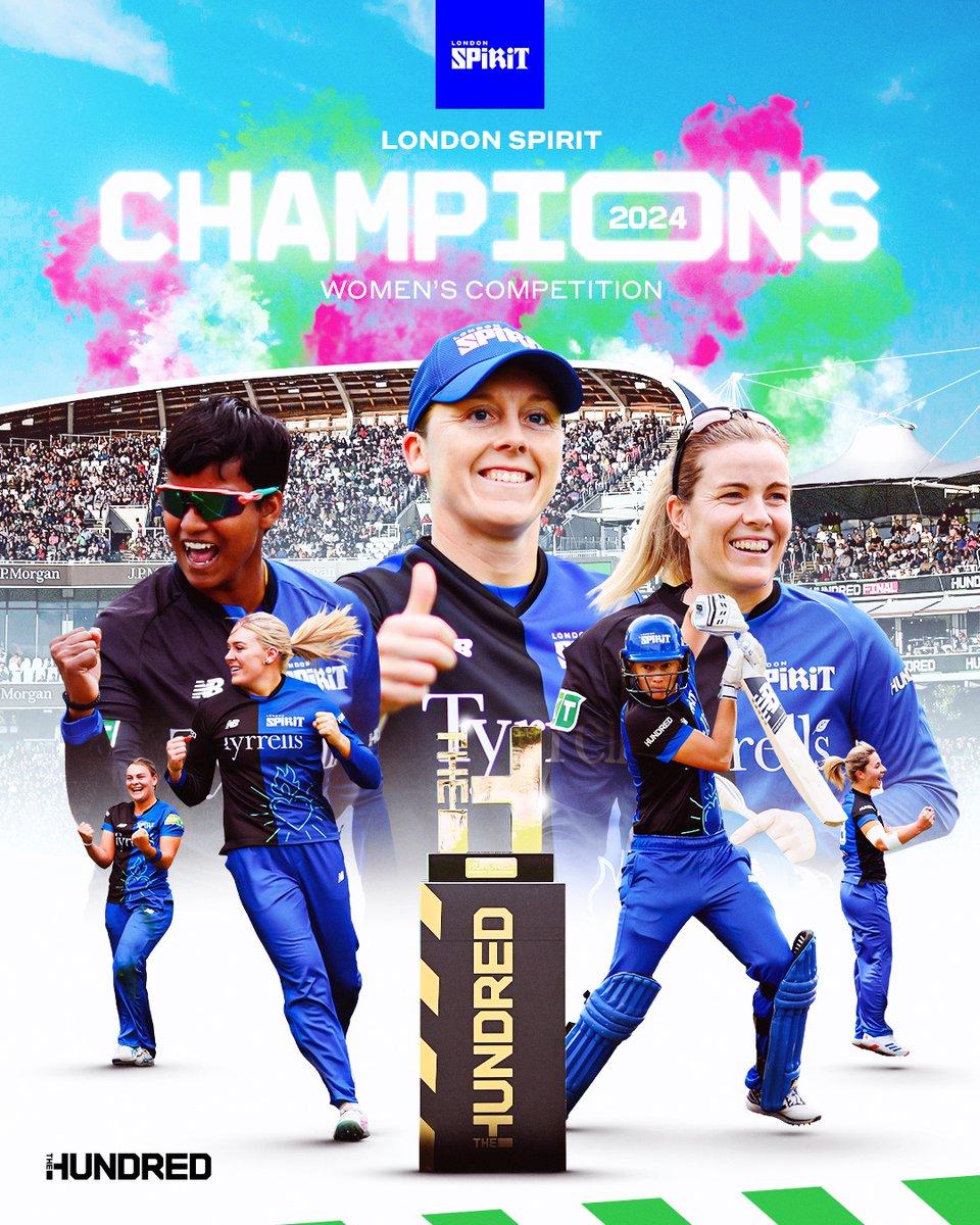 🏆 LONDON SPIRIT ARE CHAMPIONS! 🏆

They defeat Welsh Fire in the Final of #TheHundred Women’s Competition! 🤩