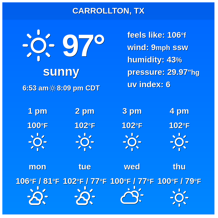 🇺🇸 Carrollton, TX - Long-term weather forecast For the next ten days, a ...