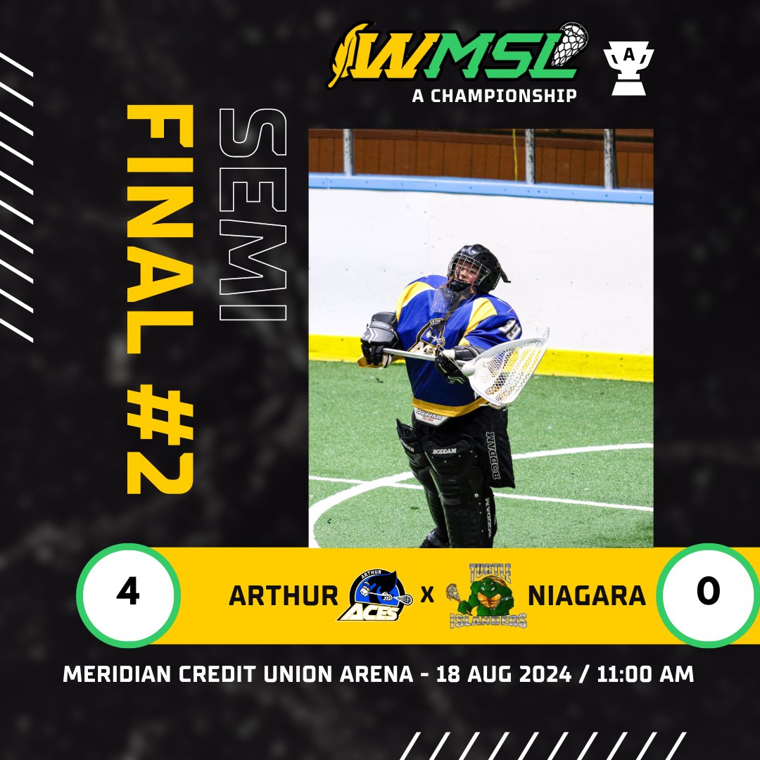 Arthur Back to The Finals!

Home team and Last Chance Qualifier Niagara finally had their luck and gas run out vs a strong Arthur. Arthur goalie Ashley Price got the shutout.

Niagara showed resilience with a season that started off 0-4 only to come all the way to the A Semis.