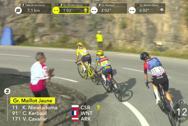JPHHenneton's tweet photo. #cyclisme 🚴‍♀️  #TourdeFrance 🇫🇷   Étape 8⃣

Katarzyna #Niewiadoma, Gaia #Realini et Évita #Muzic

#TDFF2024 #vélo https://t.co/2xqqzTJ5ka