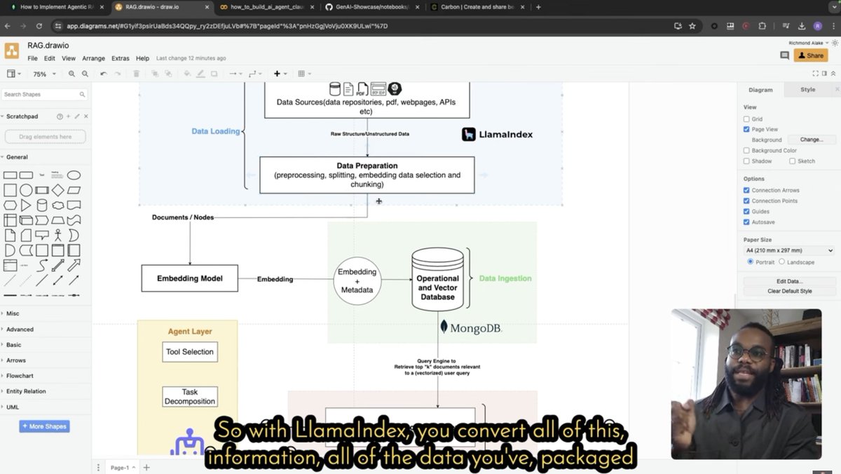 LlamaIndex 🦙 (@llama_index) on Twitter photo Agentic RAG with Claude 3.5 Sonnet, <a href="/MongoDB/">MongoDB</a>, and <a href="/llama_index/">LlamaIndex 🦙</a> 🤖
This tutorial by <a href="/richmondalake/">Richmond Alake</a> is a fantastic beginner’s walkthrough on building an agentic knowledge assistant over a pre-existing RAG pipeline.
Take advantage of tool selection, task decomposition, and Agentic RAG with Claude 3.5 Sonnet, <a href="/MongoDB/">MongoDB</a>, and <a href="/llama_index/">LlamaIndex 🦙</a> 🤖
This tutorial by <a href="/richmondalake/">Richmond Alake</a> is a fantastic beginner’s walkthrough on building an agentic knowledge assistant over a pre-existing RAG pipeline.
Take advantage of tool selection, task decomposition, and