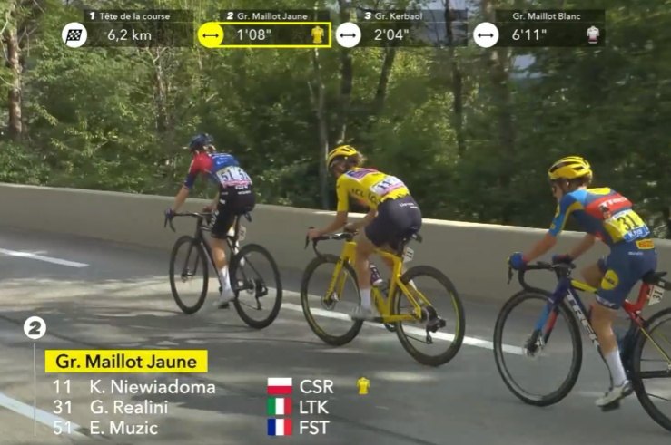 JPHHenneton's tweet photo. #cyclisme 🚴‍♀️  #TourdeFrance 🇫🇷   Étape 8⃣

Katarzyna #Niewiadoma, Gaia #Realini et Évita #Muzic

#TDFF2024 #vélo https://t.co/BdLLAg8f21