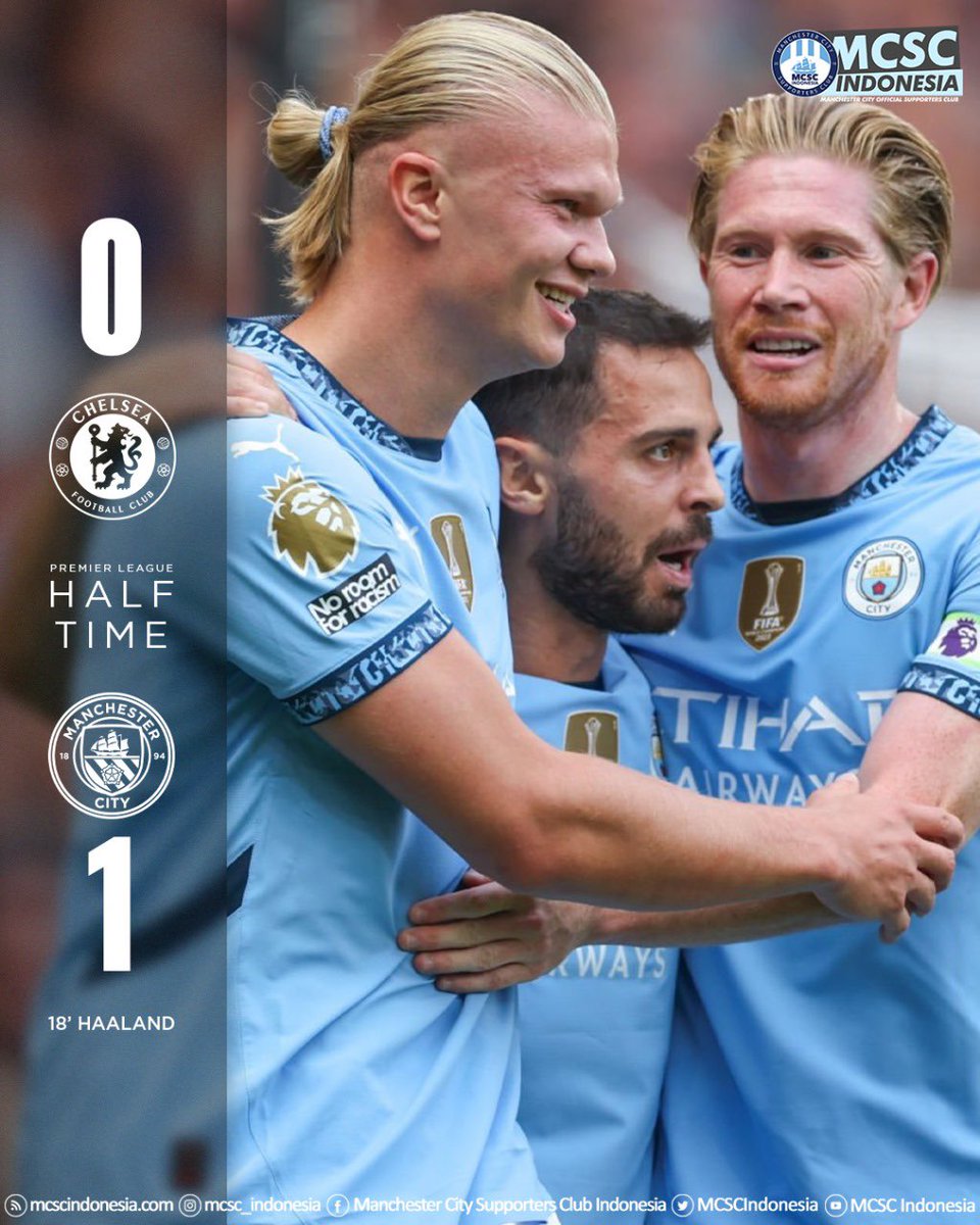 MCSCIndonesia's tweet photo. HALF TIME

Cucucucurella, Haaland bisa lewat
0-1, City sementara unggul di stamford bridge

#manchestercity #manchestercityfc #mancity #mcscindonesia #mancityosc https://t.co/RpJglV8dXR