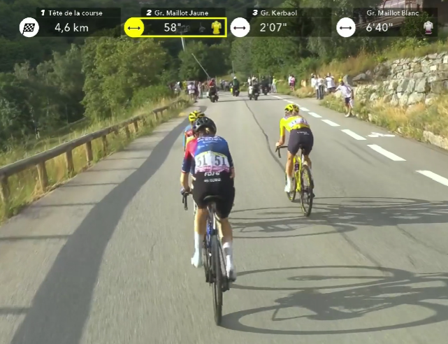 JPHHenneton's tweet photo. #cyclisme 🚴‍♀️  #TourdeFrance 🇫🇷   Étape 8⃣

Katarzyna #Niewiadoma, Gaia #Realini et Évita #Muzic 

Quelle bagarre ! Quelle course !

#TDFF2024 #vélo https://t.co/WzUEBN6hUt