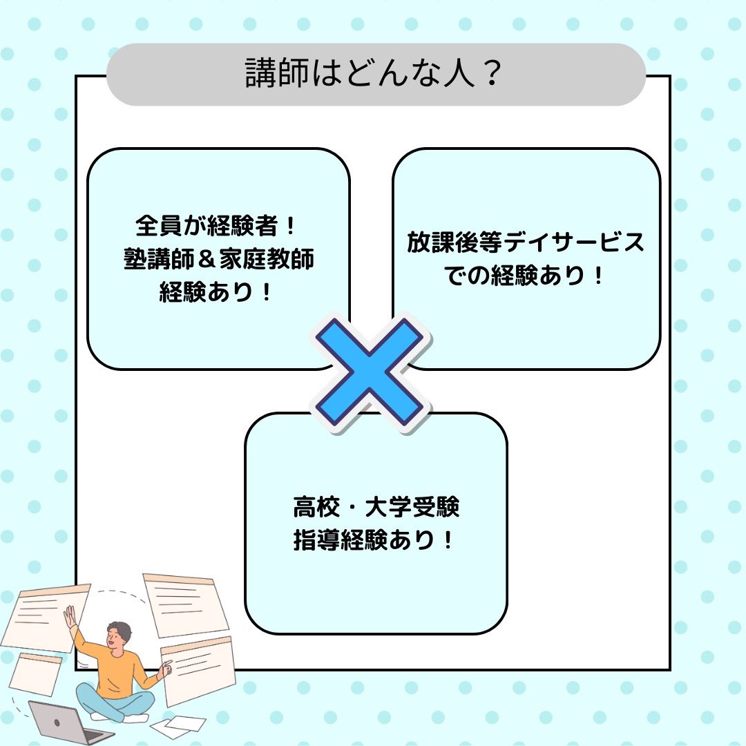 Learn_bit_'s tweet image. インスタでも上げている投稿をこちらでも共有します！

 #Learnbit  #個別指導塾  #放課後等デイサービス