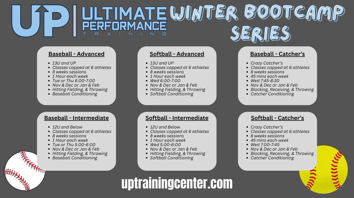 Ultimate Performance Training tweet media