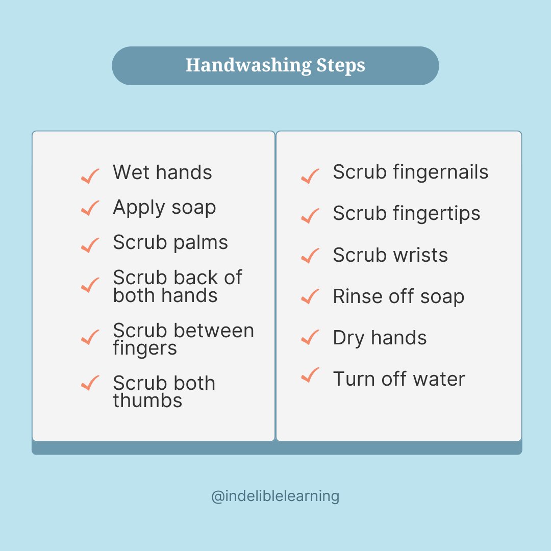 HandWashTrainer's tweet image. Did you know that these are the proper handwashing steps provided by the World Health Organization? Help make this important hygiene education readily accessible and easy to learn for all students, including those with disabilities, by voting for our #SXSWEDU PanelPicker proposal