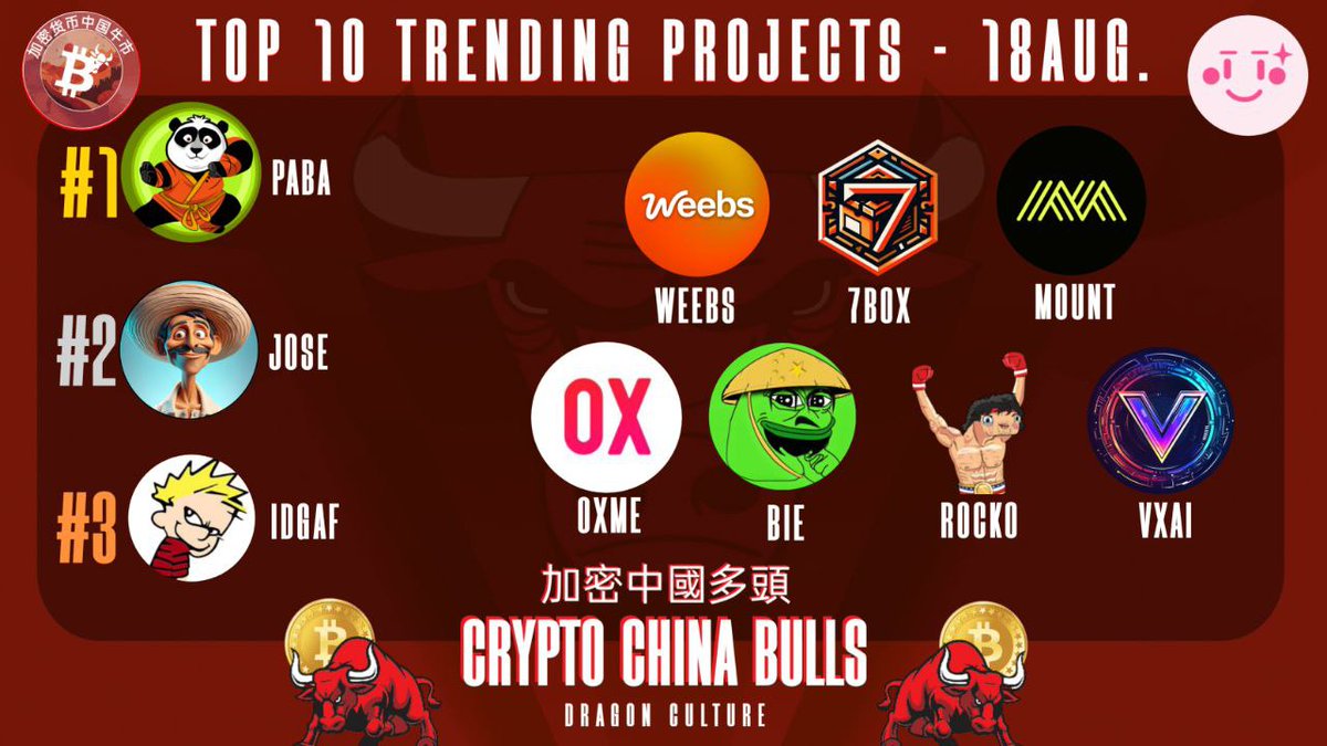 Crypto China Bulls | 加密中國多頭 tweet media
