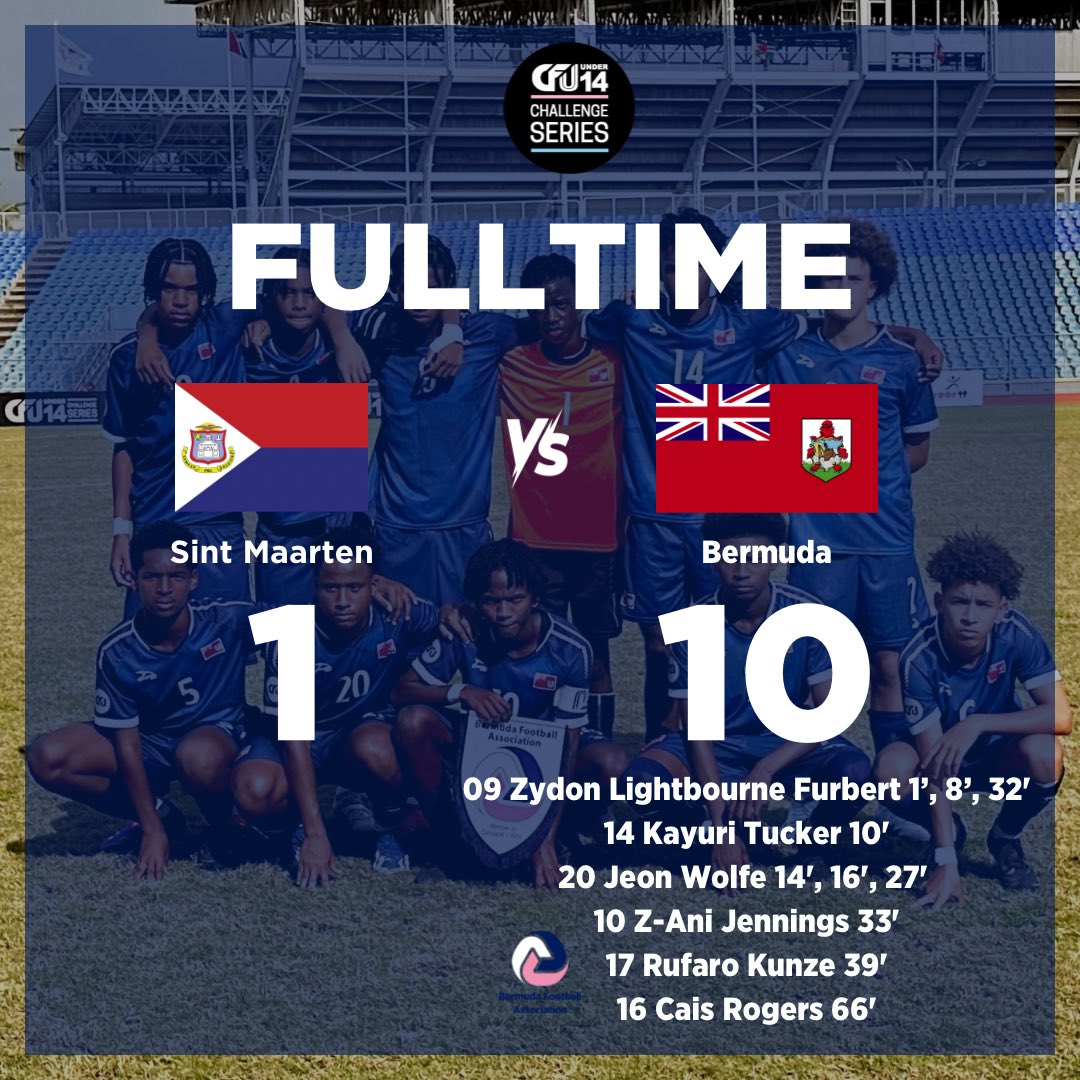 BermudaFA's tweet photo. The final score: 10-1 Bermuda! 🇧🇲 Well done Gombey Warriors. 🔥🫡 #BermudaFA #BermudaU14B https://t.co/rQ7KXRSvsY