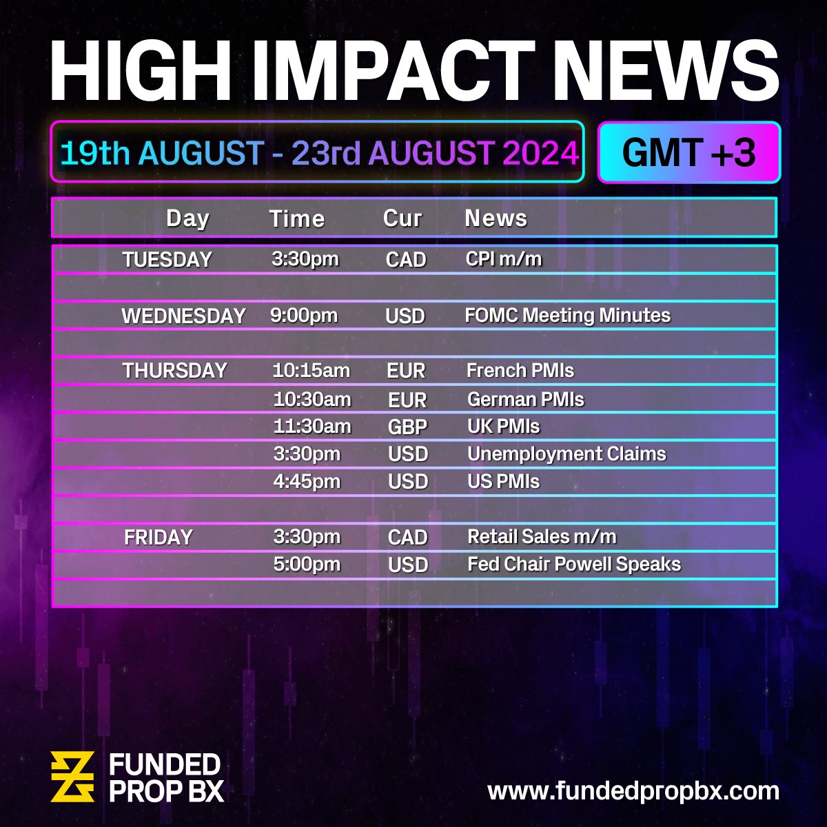 Funded Prop BX (@fundedpropbx) on Twitter photo π¨ Heads up, traders! This week's crucial economic events are approaching. Stay informed, stay nimble, and trade smarter! πΉ
 #HighImpactNews #FundedPropBX π¨ Heads up, traders! This week's crucial economic events are approaching. Stay informed, stay nimble, and trade smarter! πΉ
 #HighImpactNews #FundedPropBX