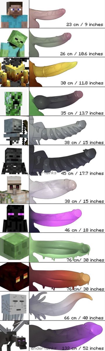 yasscorrset's tweet photo. Which one would you not run away from?😇 https://t.co/OMXBbWi3LK