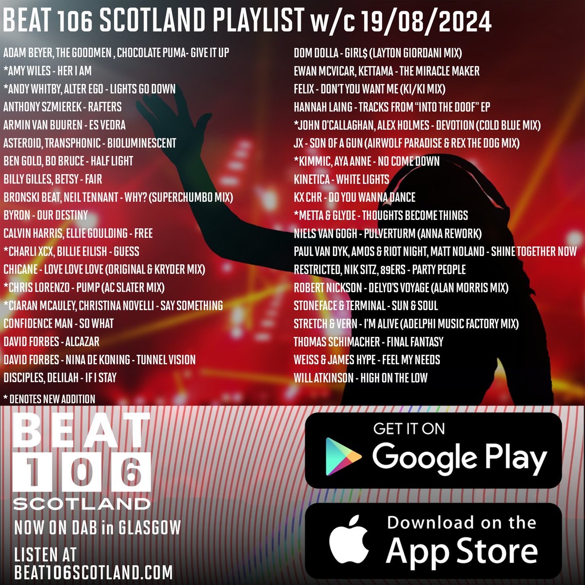 Beat 106 Scotland www.beat106scotland.com (@beat106scotland) on Twitter photo It's the new <a href="/beat106scotland/">Beat 106 Scotland www.beat106scotland.com</a> playlist with adds for...
<a href="/amywilesmusic/">Amy Wiles</a> <a href="/DJANDYWHITBY/">Andy Whitby</a> <a href="/charli_xcx/">Charli</a> <a href="/billieeilish/">billie eilish</a> <a href="/chrislorenzo/">Christian Lorenzo</a> <a href="/djacslater/">AC Slater</a> <a href="/djciaranmcauley/">Ciaran McAuley</a> <a href="/MissCNovelli/">Christina Novelli</a> <a href="/JOCofficial/">John O'Callaghan</a> <a href="/alexholmesmusic/">Alex Holmes</a> <a href="/Cold_Blue/">Cold Blue</a> <a href="/kimmic/">kimmic</a> <a href="/MettaandGlyde/">Metta & Glyde</a> It's the new <a href="/beat106scotland/">Beat 106 Scotland www.beat106scotland.com</a> playlist with adds for...
<a href="/amywilesmusic/">Amy Wiles</a> <a href="/DJANDYWHITBY/">Andy Whitby</a> <a href="/charli_xcx/">Charli</a> <a href="/billieeilish/">billie eilish</a> <a href="/chrislorenzo/">Christian Lorenzo</a> <a href="/djacslater/">AC Slater</a> <a href="/djciaranmcauley/">Ciaran McAuley</a> <a href="/MissCNovelli/">Christina Novelli</a> <a href="/JOCofficial/">John O'Callaghan</a> <a href="/alexholmesmusic/">Alex Holmes</a> <a href="/Cold_Blue/">Cold Blue</a> <a href="/kimmic/">kimmic</a> <a href="/MettaandGlyde/">Metta & Glyde</a>