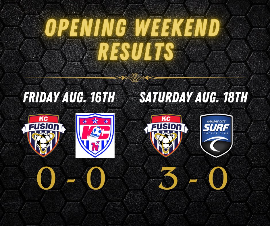 Great start to our <a href="/kcfusionsc/">KC Fusion</a>  weekend. We played really good collective soccer and moved the ball around the field well. Excited to see what comes next. 
G: Aubree, Emma, Bianca
A: Katie, Aubree, Emma
SO: Emily, Clare and the backline
#FusionFamily