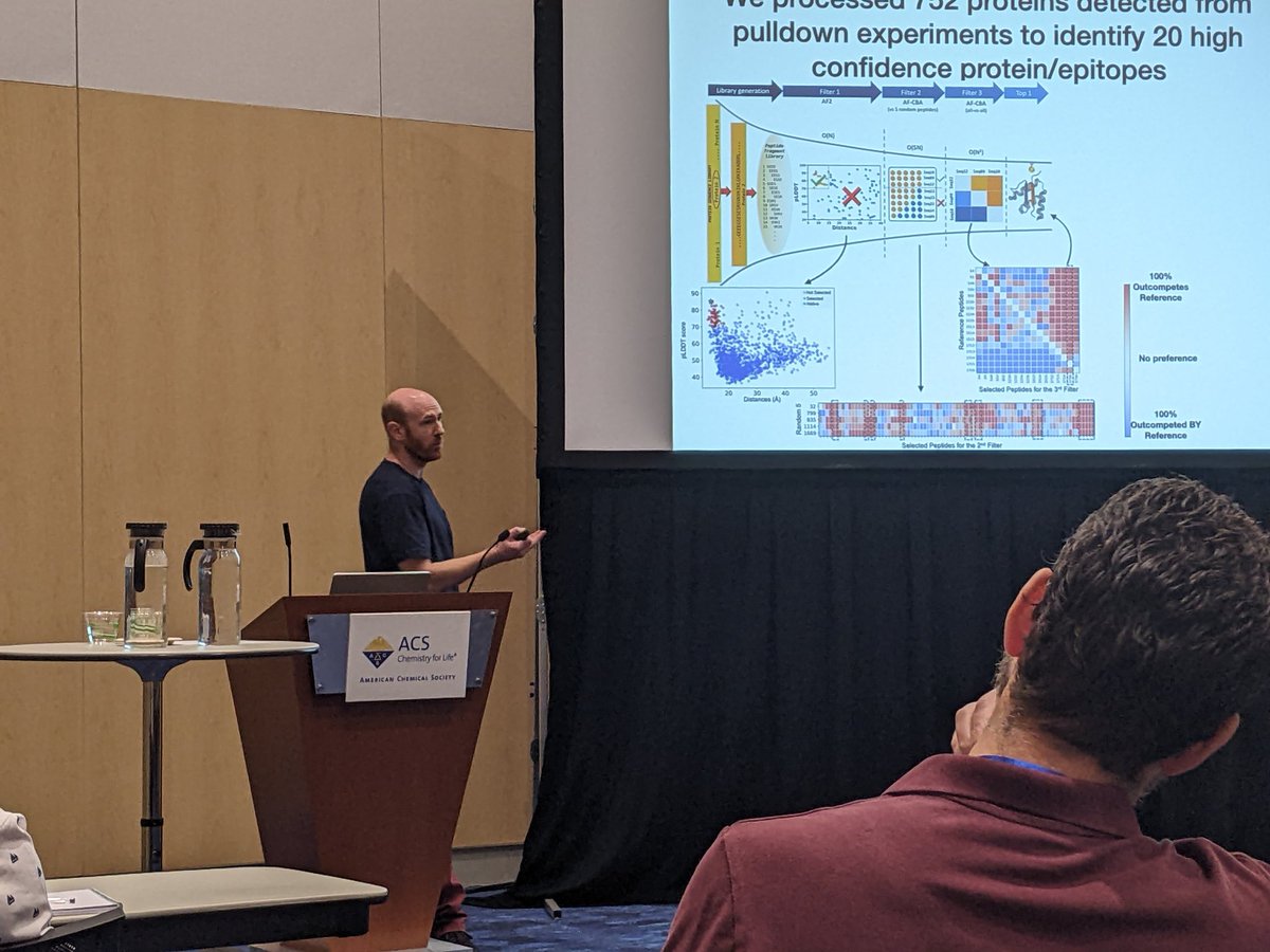 Yisel MartĂnez Noa (@noayisel) on Twitter photo Shout-out to <a href="/Al__Perez/">Alberto Perez</a> for making a magistral presentation on our group's latest research. Shout-out to <a href="/Al__Perez/">Alberto Perez</a> for making a magistral presentation on our group's latest research.