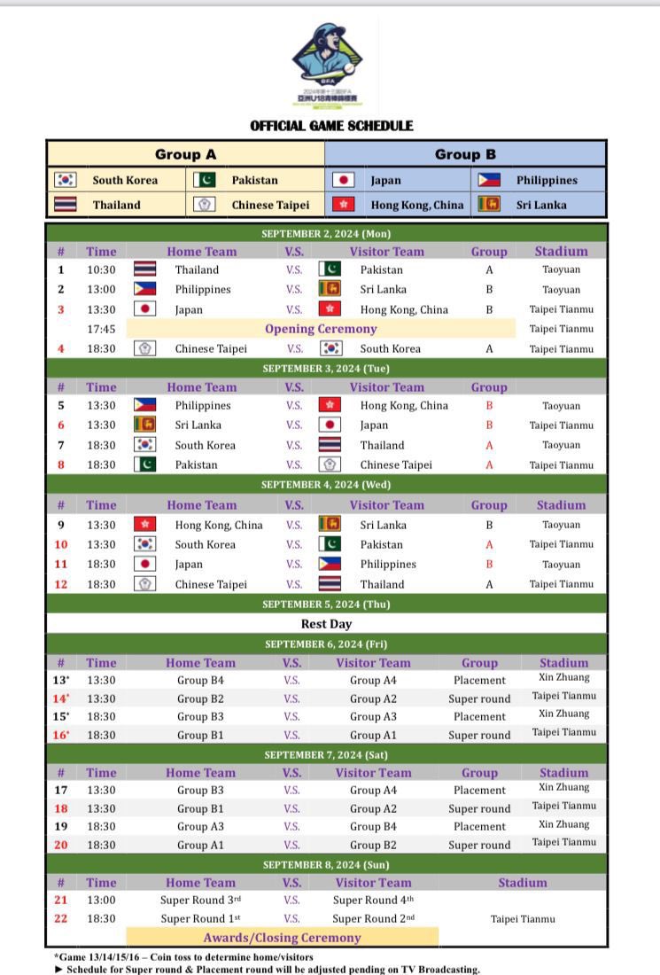 Extremely blessed to announce that I will be representing the Philippines 18U National Team for the Baseball Federation of Asia 18U Championship. This is a tournament to qualify for the World Baseball Classic that is happening soon and the tournament will be played in Taiwan.