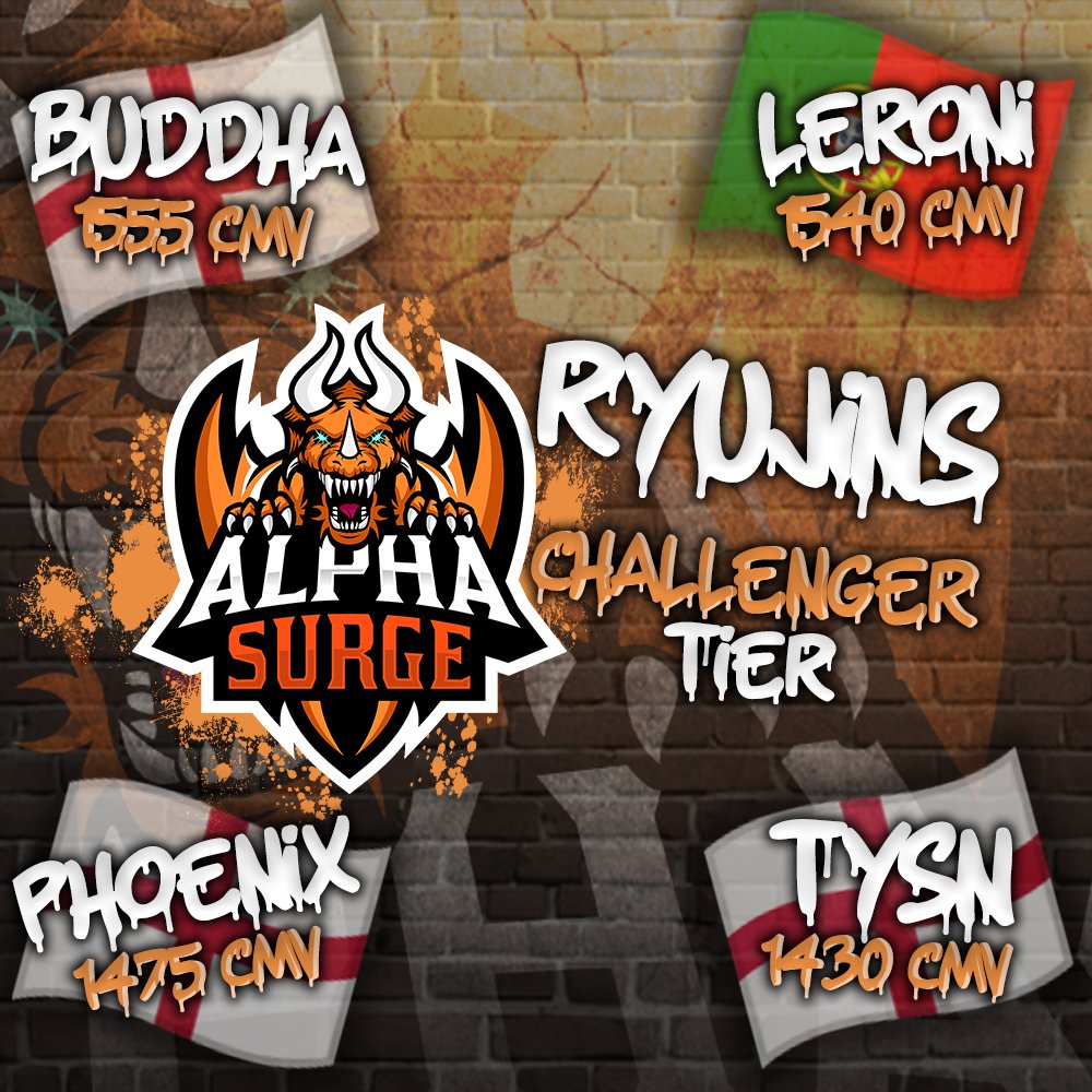 Alpha Surge tweet media