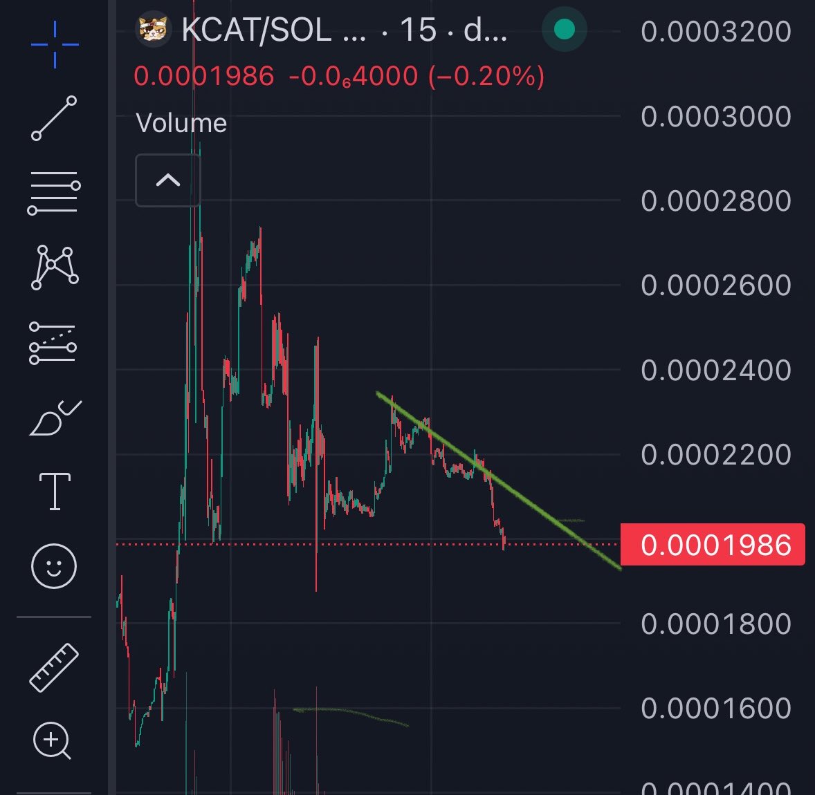 CryptoSafu Gems tweet media