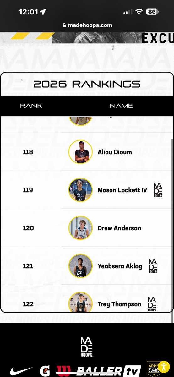 Thank you Made Hoops for ranking me as the 119th best player in the country! <a href="/madehoops/">MADE Hoops</a> <a href="/TravisGrafHoops/">Travis Graf</a>