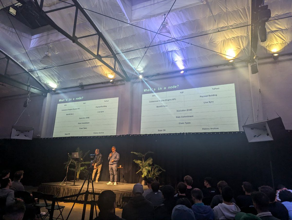 0xTaker's tweet image. Frontiers 2024 by @paradigm has to be one of my highlights - really good curation of zero-ego developers participating and speaking to drive the next gen of open source engineers, tools and initiatives.

A couple of my key takeaways:
- Resounding sentiment: &apos;flashy is fake; small…