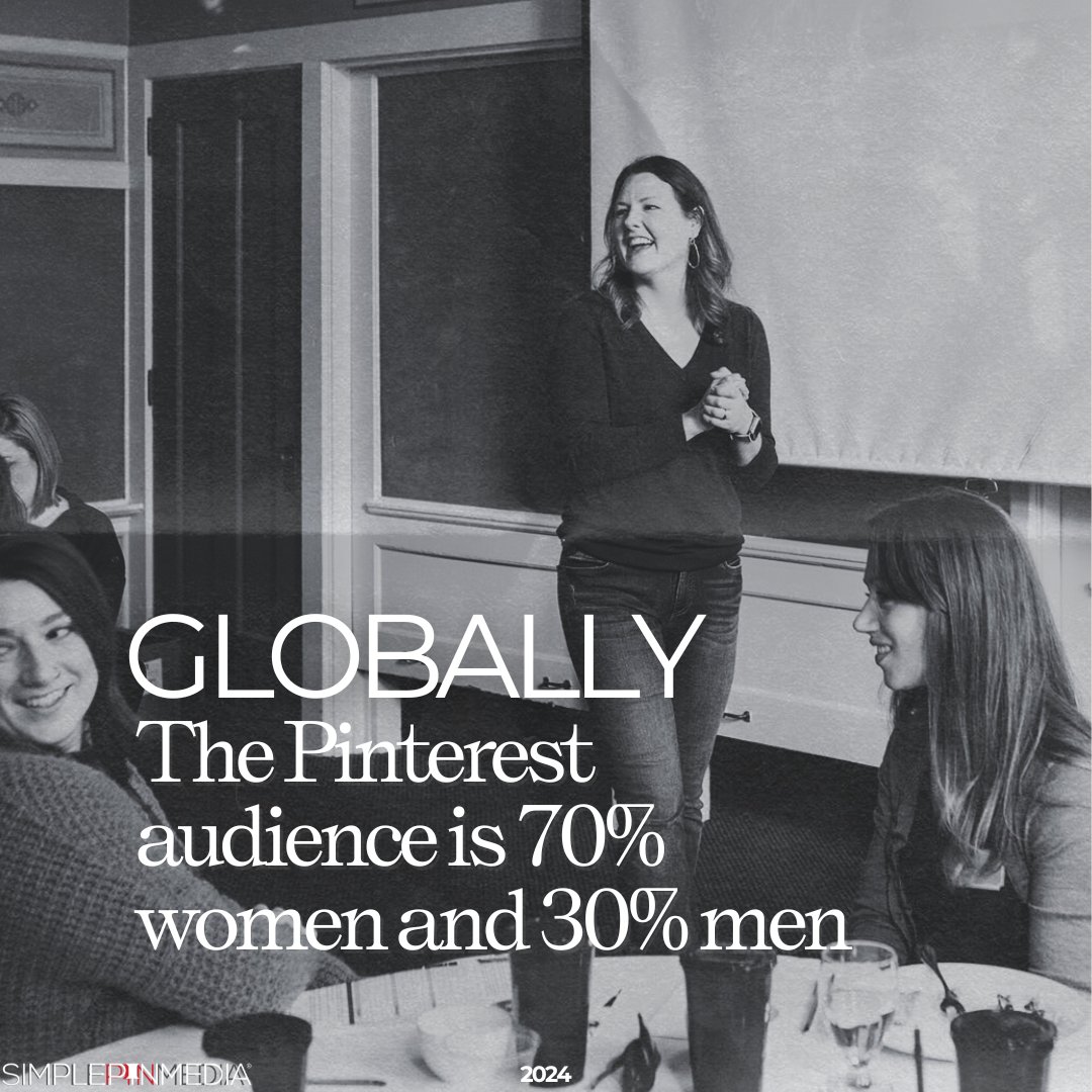 Kate Ahl - Simple Pin Media tweet media