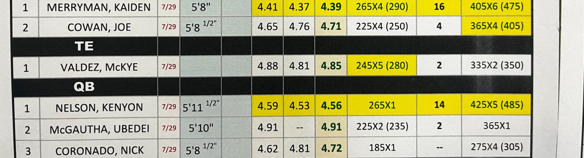 kaiden merryman tweet media