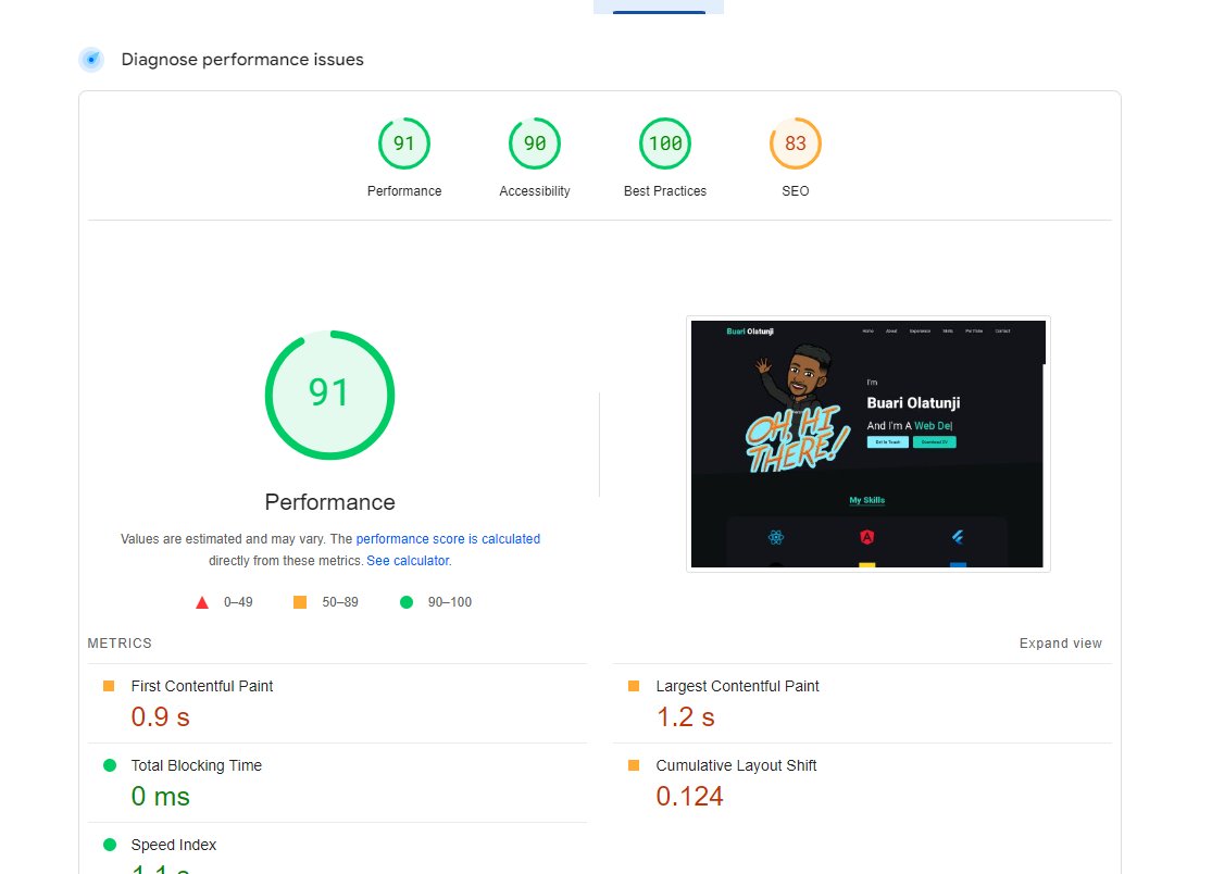 t2nji's tweet photo. I’m excited to share some insights from a recent performance audit I did on my portfolio website. My goal is to continuously improve user experience and make sure any website I build is fast, accessible, and SEO-friendly. I’m working on fine-tuning the SEO score next! https://t.co/J03Atjflkz