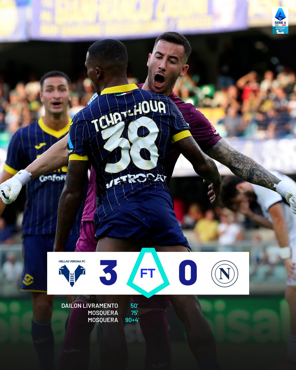 SerieA's tweet photo. Vittoria E N O R M E dell'@HellasVeronaFC che domina #VeronaNapoli! 🤯🤯🤯 https://t.co/VXuEYOYuaI